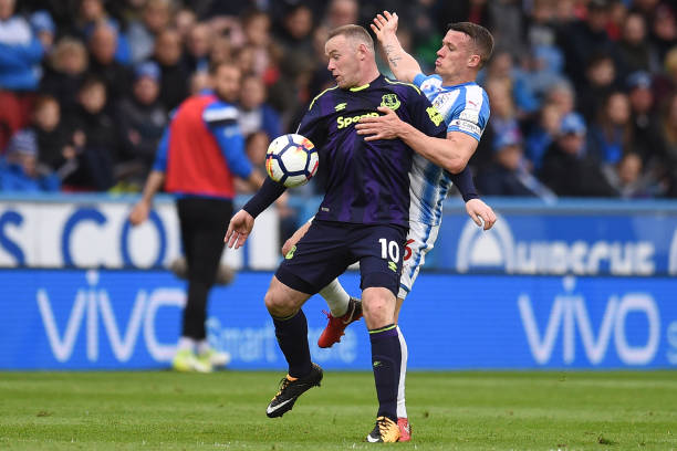 竞争压力 竞争压力